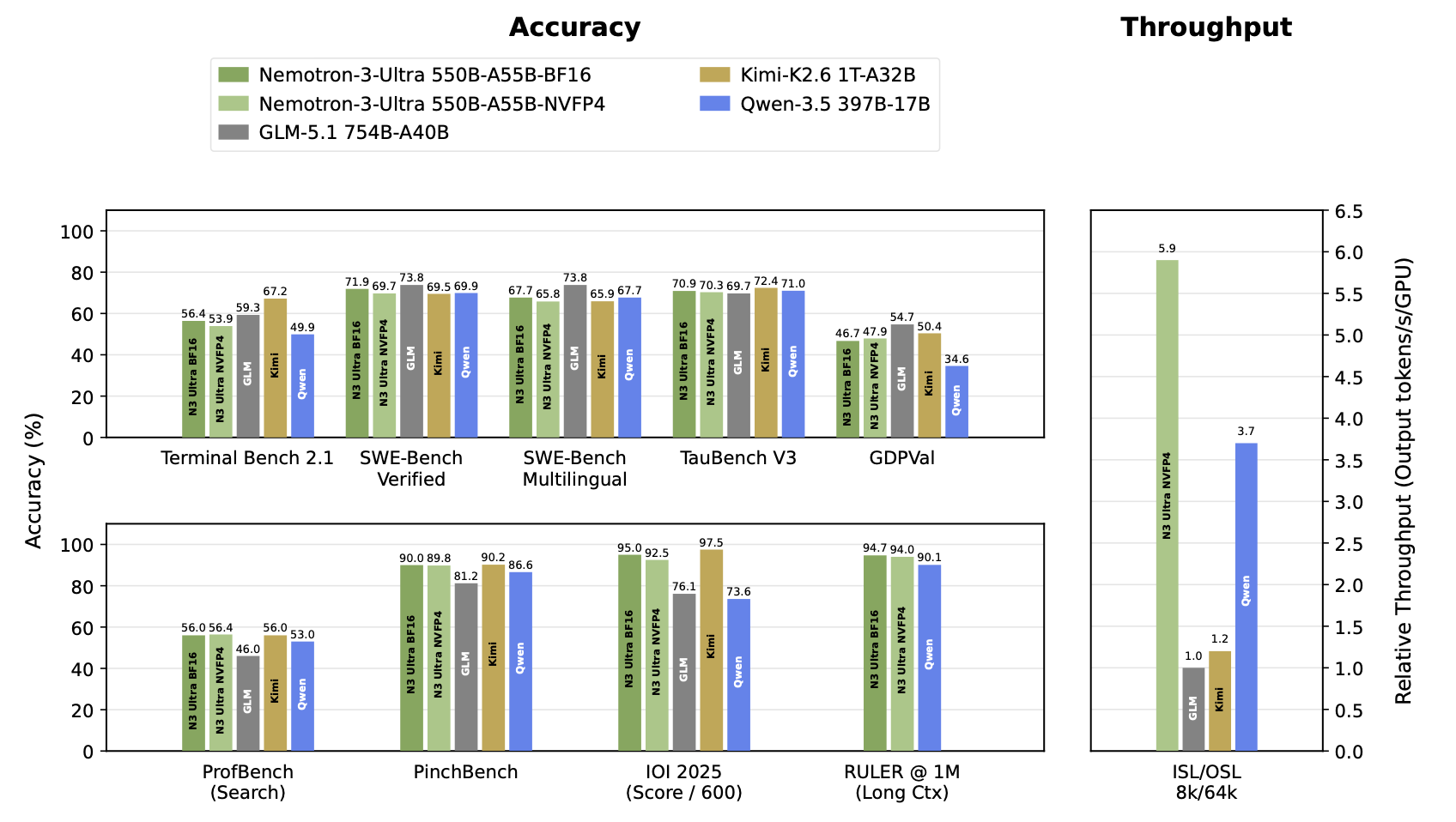 accuracy_plot.png